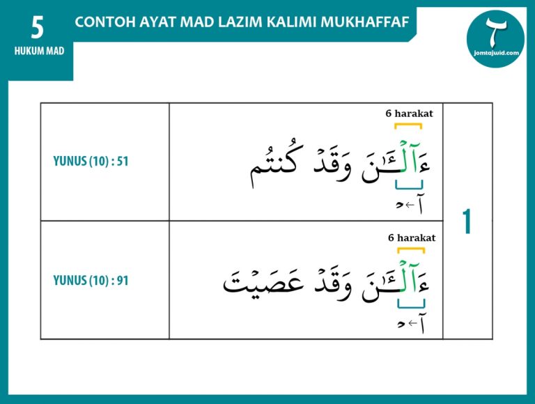 Mad Lazim Mukhaffaf Kalimi