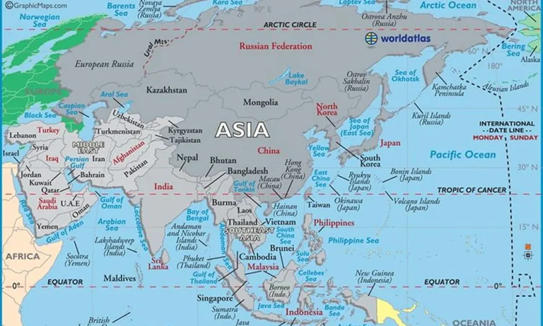 Batas Batas Benua Asia